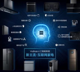 新主流崛起 互聯網家電引領家用電器銷售變革