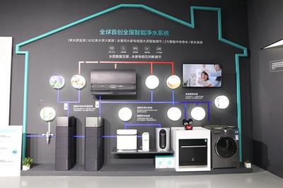 云米 以全屋智能家電引領未來，重塑互聯網家電銷售新生態
